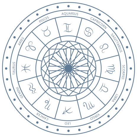 Zodiac symbol